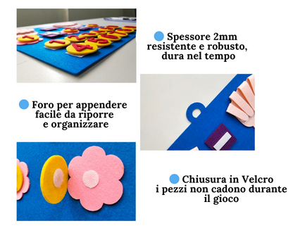 Tavola Matematica Montessori in Feltro – Impara i Numeri e il Calcolo
